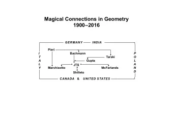 Magical Connections in Geometry  19002016  +))))))))))))) +))))))))))))) GERMANY )))) )))) INDIA
