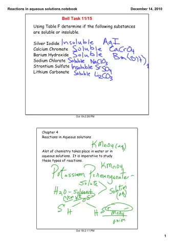 Silver Iodide  Calcium Chromate  Barium Hydroxide  Sodium Chlorate  Strontium Sulfate  Lithium