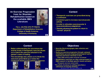 Context  An Exercise Progression  from for Shoulder  Therapeutic exercises are prescribed along