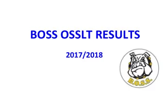 BOSS OSSLT RESULTS  2017/2018  OSSLT  DEFINITIONS  OSSLT - Ontario Secondary School Literacy Test
