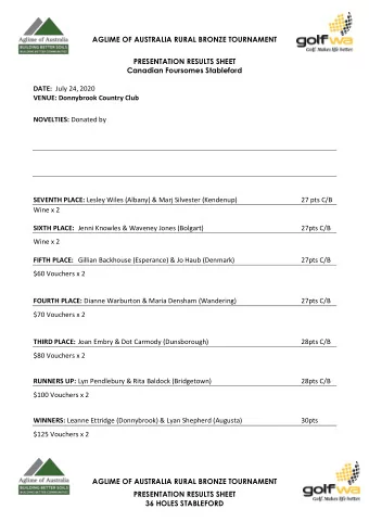 AGLIME OF AUSTRALIA RURAL BRONZE TOURNAMENT  PRESENTATION RESULTS SHEET  Canadian Foursomes