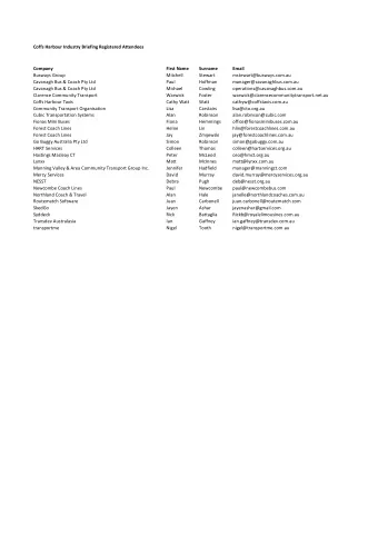 Coffs Harbour Industry Briefing Registered Attendees  Company  First Name  Surname  Email  Busways