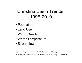Christina Basin Trends,  1995-2010   Population   Land Use   Water Quality   Water
