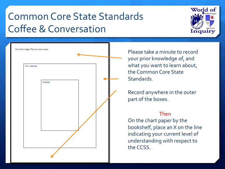 common core state standards coffee conversation