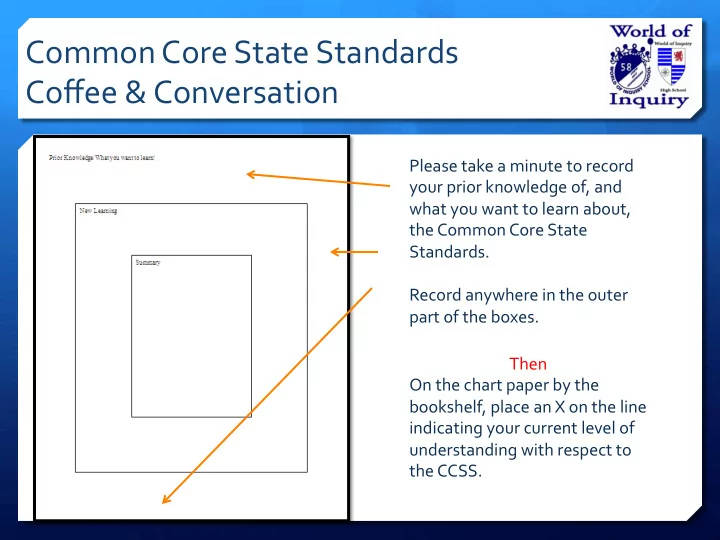 common core state standards coffee conversation