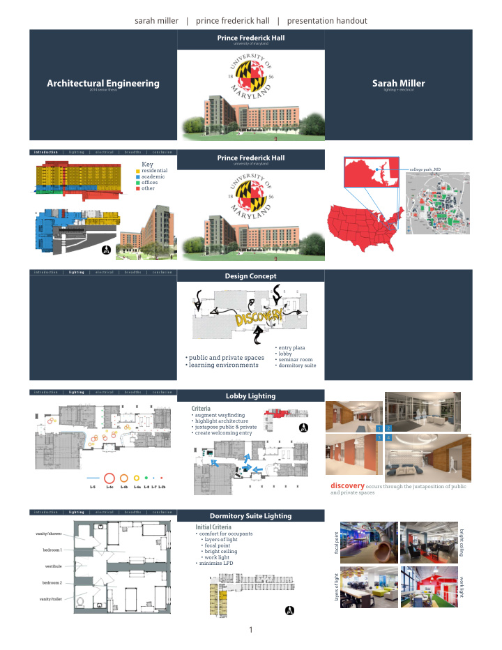 architectural engineering sarah miller