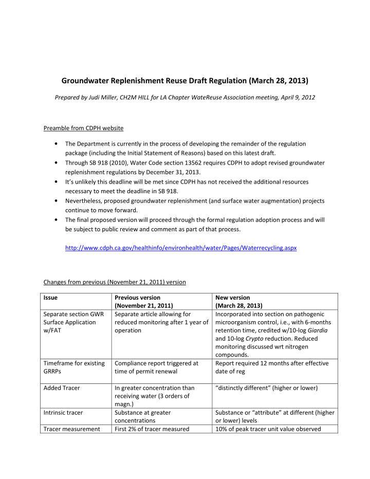 groundwater replenishment reuse draft regulation march 28