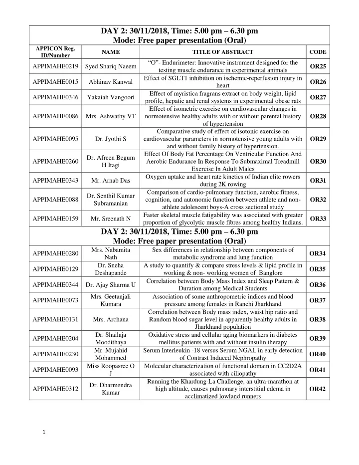 day 2 30 11 2018 time 5 00 pm 6 30 pm mode free paper