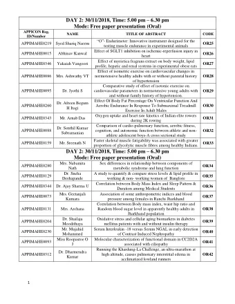 DAY 2: 30/11/2018, Time: 5.00 pm  6.30 pm  Mode: Free paper presentation (Oral)  APPICON Reg.