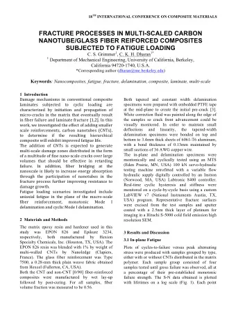 SUBJECTED TO FATIGUE LOADING C. S. Grimmer 1 , C. K. H. Dharan 1* 1 Department of Mechanical