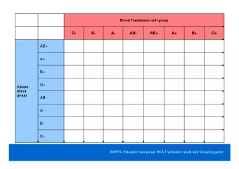 X  X  X  X  X  X  X  X  AB+  A+  B+  O+  Patient  blood  group AB -  A-  B-  O- SWRTC Education sub
