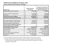 vhcb funds available for projects fy16