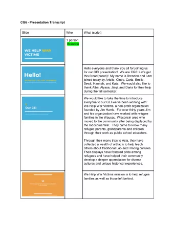 CG6 - Presentation Transcript  Slide  Who  What (script)  1 person  Brendon  Hello everyone and