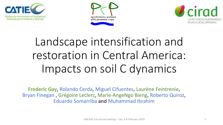 landscape intensification and