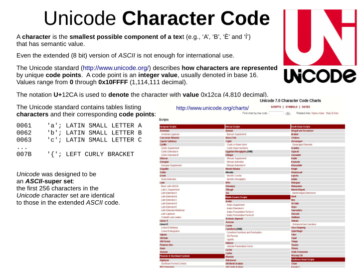 unicode character code