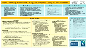 Ho w c a n te rtia ry institutio ns b e st suppo rt indig e no us po stg ra dua te  stude nts? UH