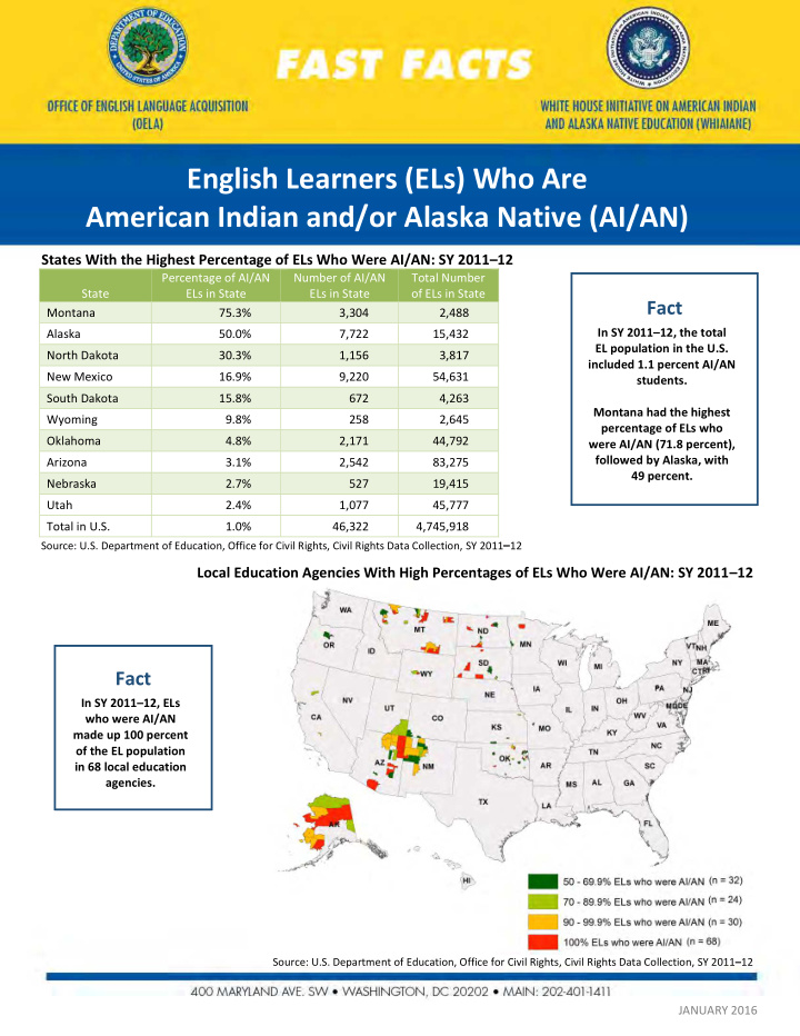 english learners els who are american indian and or