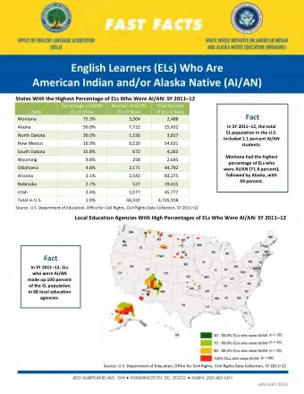English Learners (ELs) Who Are  American Indian and/or Alaska Native (AI/AN) States With the
