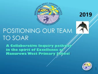 POSITIONING OUR TEAM  TO SOAR  A Co  Collabor  llaborati  tive Inquir  iry  y pathw  hway  y  in