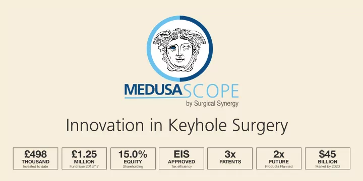 innovation in keyhole surgery