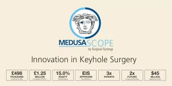 Innovation in Keyhole Surgery  498  1.25  15.0% EIS 3x 2x $45  THOUSAND  MILLION  EQUITY