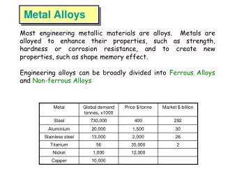 Metal Alloys  Most engineering metallic materials are alloys.  Metals are  alloyed to enhance their