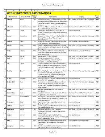 WEDNESDAY POSTER PRESENTATIONS  1  Abstract  Pres'n  Presenter Last  Presenter First  Abstract