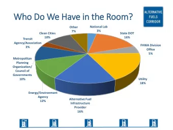 Who D  o Do  o We  e Have i  in th  the R  Room?  National Lab  Other  3%  7%  Clean Cities  State