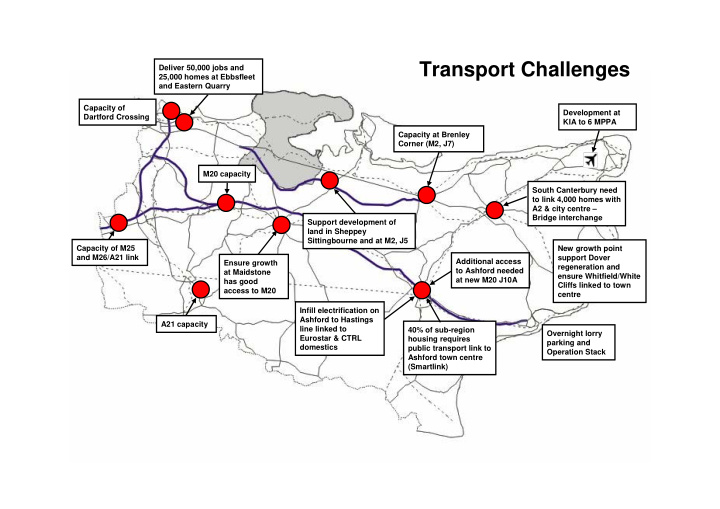 transport challenges