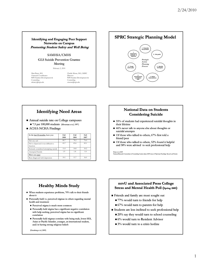 sprc strategic planning model sprc strategic planning