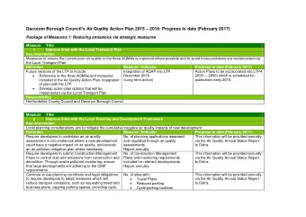 Dacorum Borough Council s Air Quality Action Plan 2015  2018: Progress to date (February