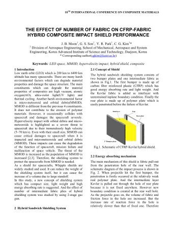 THE EFFECT OF NUMBER OF FABRIC ON CFRP-FABRIC  HYBRID COMPOSITE IMPACT SHIELD PERFORMANCE J. B.