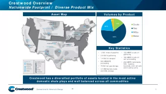 Crestw ood Overview  Nationw ide Footprint /  Diverse Product Mix  Asset Map  Volum es by Product