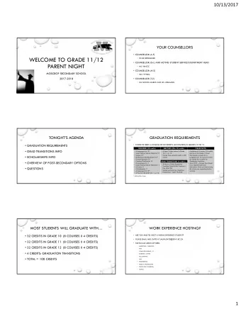 WELCOME TO GRADE 11/12  TO BE DETERMINED  COUNSELLOR (G-L) AND ACTING STUDENT SERVICES