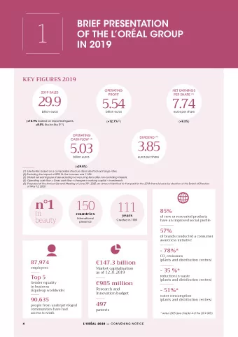 1  BRIEF PRESENTATION  OF THE LORAL GROUP  IN 2019  KEY FIGURES 2019  OPERATING  NET EARNINGS