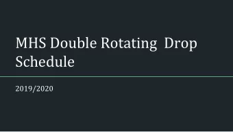 MHS Double Rotating  Drop  Schedule  2019/2020  Why now?  1.  To provide students increased options