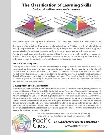 Pacifjc  The Leader for Process Education  Cre st  www.pcrest.com  COGNI TI VE DOM AI N