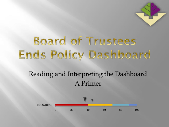 reading and interpreting the dashboard a primer