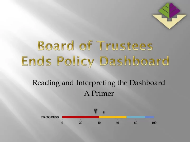 reading and interpreting the dashboard a primer