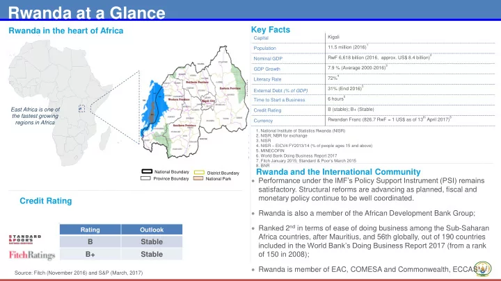 rwanda at a glance