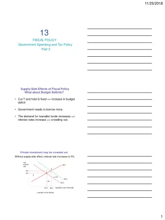 13  FISCAL POLICY  Government Spending and Tax Policy  Part 2  Supply-Side Effects of Fiscal Policy