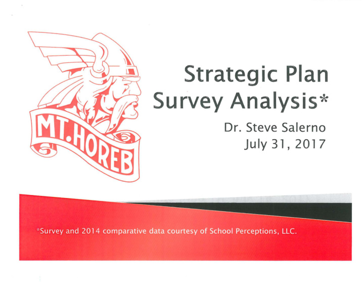 strategic plan survey analysis