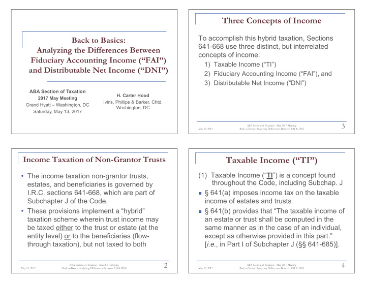 taxable income ti