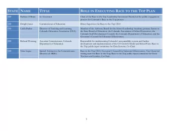 S TATE N AME T ITLE R OLE IN E XECUTING R ACE TO THE T OP P LAN  CO Barbara OBrien  Lt. Governor