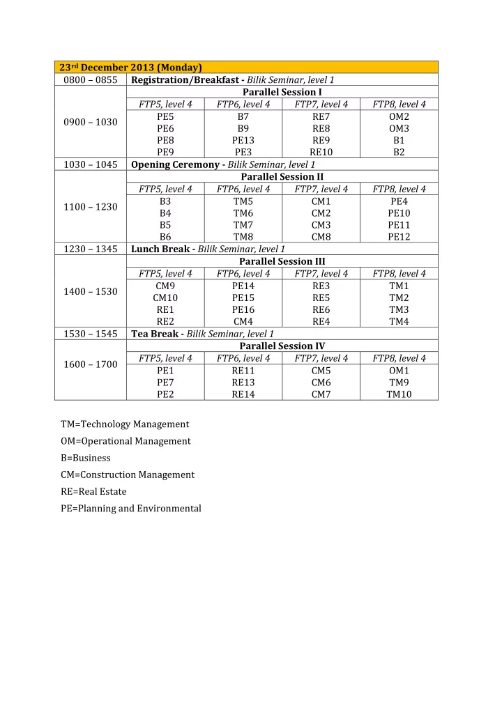 23 rd december 2013 monday 0800 0855 registration