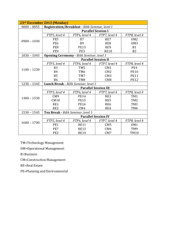 23 rd December 2013 (Monday)  0800  0855 Registration/Breakfast - Bilik Seminar, level 1