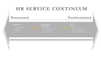 HR SERVICE CONTINUUM  Transactional  Transformational  Local  Shared Service  Center of Expertise