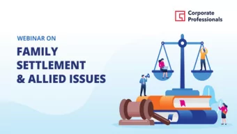 LANDSCAPE OF  FAMILY BUSINESSES  Family  Oldest social institution in the history of  mankind, that