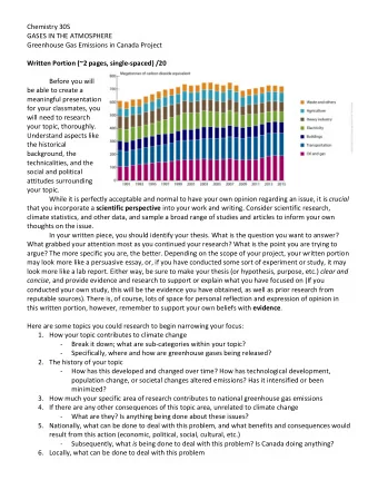 Chemistry 30S  GASES IN THE ATMOSPHERE  Greenhouse Gas Emissions in Canada Project  Written Portion