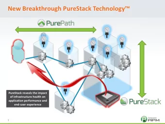 New Breakthrough PureStack Technology  PureStack reveals the impact  of infrastructure health on